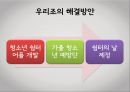 [청소년 복지론] 청소년쉼터 활성화 방안 (쉼터소개, 청소년쉼터의 필요성, 청소년쉼터 종류 및 유형별 기능, 운영현황 및 실태, 청소년쉼터의 한계점, 쉼터 활성화 방안).pptx 21페이지