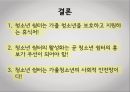 [청소년 복지론] 청소년쉼터 활성화 방안 (쉼터소개, 청소년쉼터의 필요성, 청소년쉼터 종류 및 유형별 기능, 운영현황 및 실태, 청소년쉼터의 한계점, 쉼터 활성화 방안).pptx 24페이지