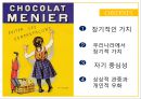 청소년기 인지발달이 장기적 가치와 자기중심성에 미치는 영향 (장기적인 가치, 우리나라에서 장기적 가치, 자기 중심성, 상상적 관중과 개인적 우화).pptx
 2페이지