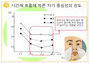 청소년기 인지발달이 장기적 가치와 자기중심성에 미치는 영향 (장기적인 가치, 우리나라에서 장기적 가치, 자기 중심성, 상상적 관중과 개인적 우화).pptx
 16페이지