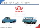 한국기업의 역사 - 현대. 기아차 (현기차) 현대·기아차 연혁, 기업 철학, 기술력, 최근 기업현황, 주요생산 차량, 부품업체 관계, 수직계열화, 노조 관계, 왕자의 난 , 미래 전략.pptx
 4페이지