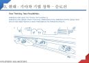 한국기업의 역사 - 현대. 기아차 (현기차) 현대·기아차 연혁, 기업 철학, 기술력, 최근 기업현황, 주요생산 차량, 부품업체 관계, 수직계열화, 노조 관계, 왕자의 난 , 미래 전략.pptx
 7페이지