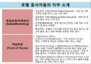 호텔 경영 전문회사-쉐라톤 브랜드,브랜드 체인 호텔,호텔경영마케팅,브랜드마케팅,서비스마케팅,글로벌경영,사례분석,swot,stp,4p 21페이지
