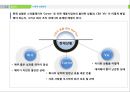 조직 행동론 - 스타플레이어, 기업과 스타플레이어, 조직과 스타플레이어, 전문가의 의견, 대안.pptx 4페이지