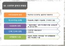 청소년 스마트폰 중독 Youth Smartphone Addiction (스마트폰 중독 개념, 스마트폰 중독실태와 중독요인, 문제점, 표준화된 사정도구, 관련 법안, 개입방안).pptx
 8페이지