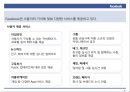 페이스북- 성공전략사례,페이스북 마케팅,sns마케팅전략례,브랜드마케팅,서비스마케팅,글로벌경영,사례분석,swot,stp,4p 7페이지