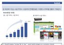 페이스북- 성공전략사례,페이스북 마케팅,sns마케팅전략례,브랜드마케팅,서비스마케팅,글로벌경영,사례분석,swot,stp,4p 19페이지