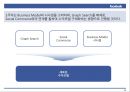 페이스북- 성공전략사례,페이스북 마케팅,sns마케팅전략례,브랜드마케팅,서비스마케팅,글로벌경영,사례분석,swot,stp,4p 20페이지