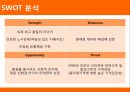 한국타이어의 CSR Corporate Social Responsibility 사회책임경영 (성격, 의미성, 진정성, 명확성, 지속성, 차별성, 효과성, 배울 점, 지적할 점, SWOT 분석, 마케팅믹스 4P+3P).pptx 13페이지