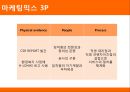 한국타이어의 CSR Corporate Social Responsibility 사회책임경영 (성격, 의미성, 진정성, 명확성, 지속성, 차별성, 효과성, 배울 점, 지적할 점, SWOT 분석, 마케팅믹스 4P+3P).pptx 15페이지