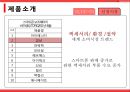 휴대용 태양광 충전기-포트폴리오 분석,사업전략,스마트폰 보조배터리,한국-싱가포르 FTA체결,싱가포르 소비자,시장침투전략,제품개발전략 4페이지