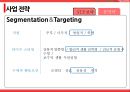 휴대용 태양광 충전기-포트폴리오 분석,사업전략,스마트폰 보조배터리,한국-싱가포르 FTA체결,싱가포르 소비자,시장침투전략,제품개발전략 14페이지