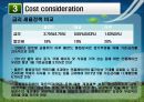 폴란드 및 비교국가 선정동기 폴란드 소개 및 선정 동기,폴란드 경제성장률,브랜드마케팅,서비스마케팅,글로벌경영,사례분석,swot,stp,4p 20페이지