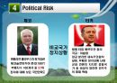 폴란드 및 비교국가 선정동기 폴란드 소개 및 선정 동기,폴란드 경제성장률,브랜드마케팅,서비스마케팅,글로벌경영,사례분석,swot,stp,4p 22페이지