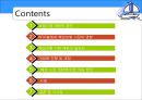 해상 보험 시장의 개방-WTO출범과 해상보험 시장,해상 시장 개방,브랜드마케팅,서비스마케팅,글로벌경영,사례분석,swot,stp,4p 2페이지