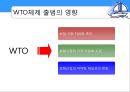 해상 보험 시장의 개방-WTO출범과 해상보험 시장,해상 시장 개방,브랜드마케팅,서비스마케팅,글로벌경영,사례분석,swot,stp,4p 4페이지