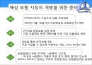 해상 보험 시장의 개방-WTO출범과 해상보험 시장,해상 시장 개방,브랜드마케팅,서비스마케팅,글로벌경영,사례분석,swot,stp,4p 5페이지
