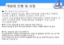 해상 보험 시장의 개방-WTO출범과 해상보험 시장,해상 시장 개방,브랜드마케팅,서비스마케팅,글로벌경영,사례분석,swot,stp,4p 6페이지