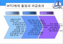 해상 보험 시장의 개방-WTO출범과 해상보험 시장,해상 시장 개방,브랜드마케팅,서비스마케팅,글로벌경영,사례분석,swot,stp,4p 7페이지