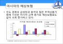 해상 보험 시장의 개방-WTO출범과 해상보험 시장,해상 시장 개방,브랜드마케팅,서비스마케팅,글로벌경영,사례분석,swot,stp,4p 11페이지