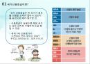 전세계 경제이슈 연구,국가신용등급이란 ,신용등급 강등 사례,영국 신용등급의 하락 ppt 4페이지