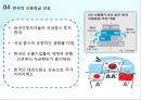 전세계 경제이슈 연구,국가신용등급이란 ,신용등급 강등 사례,영국 신용등급의 하락 ppt 11페이지