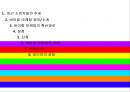 인터넷 비즈니스론-바이럴 마케팅 정의소개,바이럴 마케팅의 사례,세계 온라인 광고시장,브랜드마케팅,서비스마케팅,글로벌경영,사례분석,swot,stp,4p 2페이지