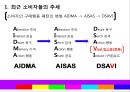 인터넷 비즈니스론-바이럴 마케팅 정의소개,바이럴 마케팅의 사례,세계 온라인 광고시장,브랜드마케팅,서비스마케팅,글로벌경영,사례분석,swot,stp,4p 6페이지
