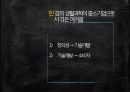 한경희 생활과학-한경희 경영전략 성공사례,한국 중소기업 성공,브랜드마케팅,서비스마케팅,글로벌경영,사례분석,swot,stp,4p 12페이지
