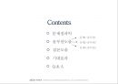 현대증권- 기업분석,현대증권 경영전략사례,리스크 관리 실패,현대증권 리스크 관리 운영 체계,브랜드마케팅,서비스마케팅,글로벌경영,사례분석,swot,stp,4p 2페이지
