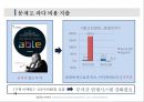 현대증권- 기업분석,현대증권 경영전략사례,리스크 관리 실패,현대증권 리스크 관리 운영 체계,브랜드마케팅,서비스마케팅,글로벌경영,사례분석,swot,stp,4p 7페이지