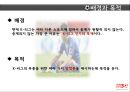 프로축구중계 활성화 방안-K-리그 인기,스포츠 문화의 확립,스포츠활동으로 커뮤니케이션,바이럴 마케팅,스포츠마케팅사례 3페이지