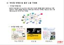 프로축구중계 활성화 방안-K-리그 인기,스포츠 문화의 확립,스포츠활동으로 커뮤니케이션,바이럴 마케팅,스포츠마케팅사례 11페이지