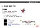 프로축구중계 활성화 방안-K-리그 인기,스포츠 문화의 확립,스포츠활동으로 커뮤니케이션,바이럴 마케팅,스포츠마케팅사례 14페이지