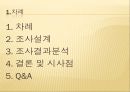 크로스 섹슈얼 마케팅-기업 광고의 사례,브랜드마케팅,서비스마케팅,글로벌경영,사례분석,swot,stp,4p 2페이지