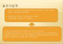 크로스 섹슈얼 마케팅-기업 광고의 사례,브랜드마케팅,서비스마케팅,글로벌경영,사례분석,swot,stp,4p 3페이지