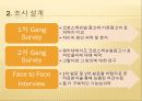 크로스 섹슈얼 마케팅-기업 광고의 사례,브랜드마케팅,서비스마케팅,글로벌경영,사례분석,swot,stp,4p 4페이지