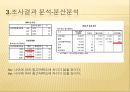 크로스 섹슈얼 마케팅-기업 광고의 사례,브랜드마케팅,서비스마케팅,글로벌경영,사례분석,swot,stp,4p 9페이지