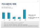 현대카드- 소개,현대카드의 성장동력,신용카드 업계의 상황 카드대란,현대카드의 위기,현대카드 M,신용카드 시장의 진입장벽과 KSF 6페이지