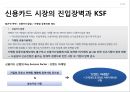 현대카드- 소개,현대카드의 성장동력,신용카드 업계의 상황 카드대란,현대카드의 위기,현대카드 M,신용카드 시장의 진입장벽과 KSF 11페이지