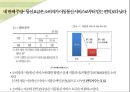 통신사업자-통신비용,이동통신 기술,국내 이동통신3사 요금제,브랜드마케팅,서비스마케팅,글로벌경영,사례분석,swot,stp,4p 20페이지