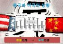 환율이 국제무역에 미치는 영향-중미 환율전쟁 발생원인,마샬-러너 조건,환율과 무역의 상관관계,환율과 무역의 관계 4페이지