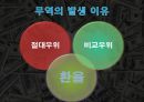 환율이 국제무역에 미치는 영향-중미 환율전쟁 발생원인,마샬-러너 조건,환율과 무역의 상관관계,환율과 무역의 관계 5페이지