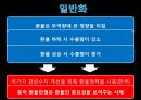 환율이 국제무역에 미치는 영향-중미 환율전쟁 발생원인,마샬-러너 조건,환율과 무역의 상관관계,환율과 무역의 관계 9페이지