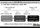 푸른거탑- 프로그램 특징,프로그램 기획의도,프로그램 인기요인,군대 이야기 푸른거탑 7페이지