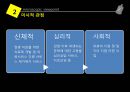 후천성면역결핍증예방법 법률 제11749호 (후천성면역결핍증예방법, 미시적, 중간적, 거시적, 한계, 개선방안, 에이즈, HIV, 법률).pptx

 8페이지