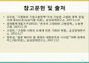 60세 정년연장 의무화  (정년제 운영현황, 정년60세 의무 도입이유, 해외사례, 국내사례, 문제점과 개선방안).pptx 22페이지