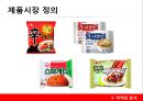 꼬꼬면- 마케팅 전략,팔도와 꼬꼬면,마케팅 분석,미래 성장 전략,꼬꼬면 라면시장분석,브랜드마케팅,서비스마케팅,글로벌경영,사례분석,swot,stp,4p 8페이지