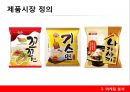 꼬꼬면- 마케팅 전략,팔도와 꼬꼬면,마케팅 분석,미래 성장 전략,꼬꼬면 라면시장분석,브랜드마케팅,서비스마케팅,글로벌경영,사례분석,swot,stp,4p 9페이지