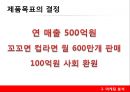 꼬꼬면- 마케팅 전략,팔도와 꼬꼬면,마케팅 분석,미래 성장 전략,꼬꼬면 라면시장분석,브랜드마케팅,서비스마케팅,글로벌경영,사례분석,swot,stp,4p 10페이지